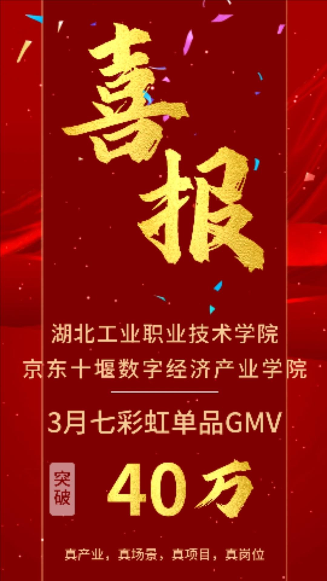 喜报！喜报！单品单月直播销售GMV突破40…